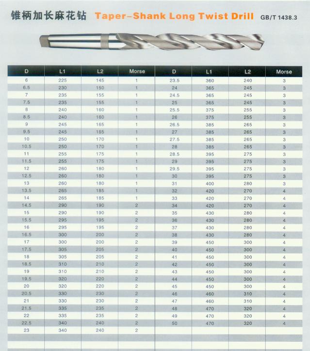 KM Taper shank long twist drill