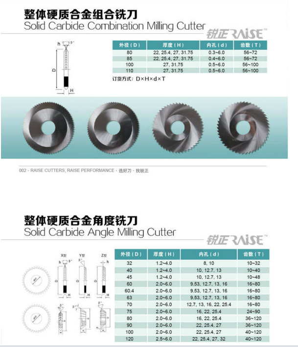 KM HSS Metal Slitting Saw Blades