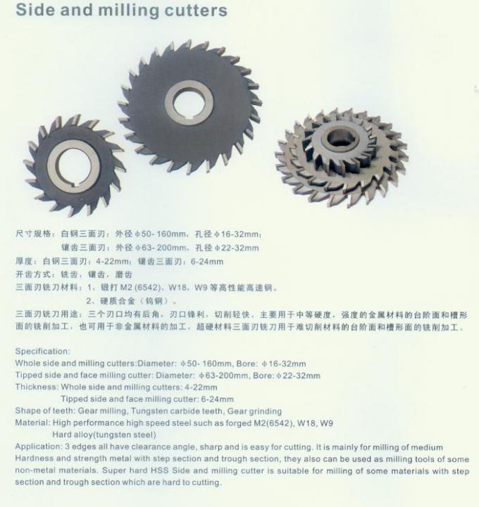 KM Solid Carbide Circular Face And Side Milling Cutters