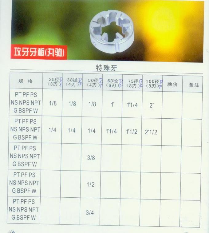 KM Round Threading Dies & Hexagonal Die Nut