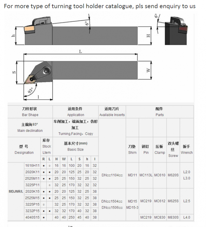 KM turning tool holder Cutting Off Lathe Turning Tool Holders