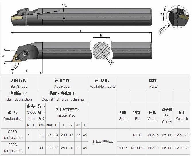 KM Internal Thread Cutting Tools welding lathe tool